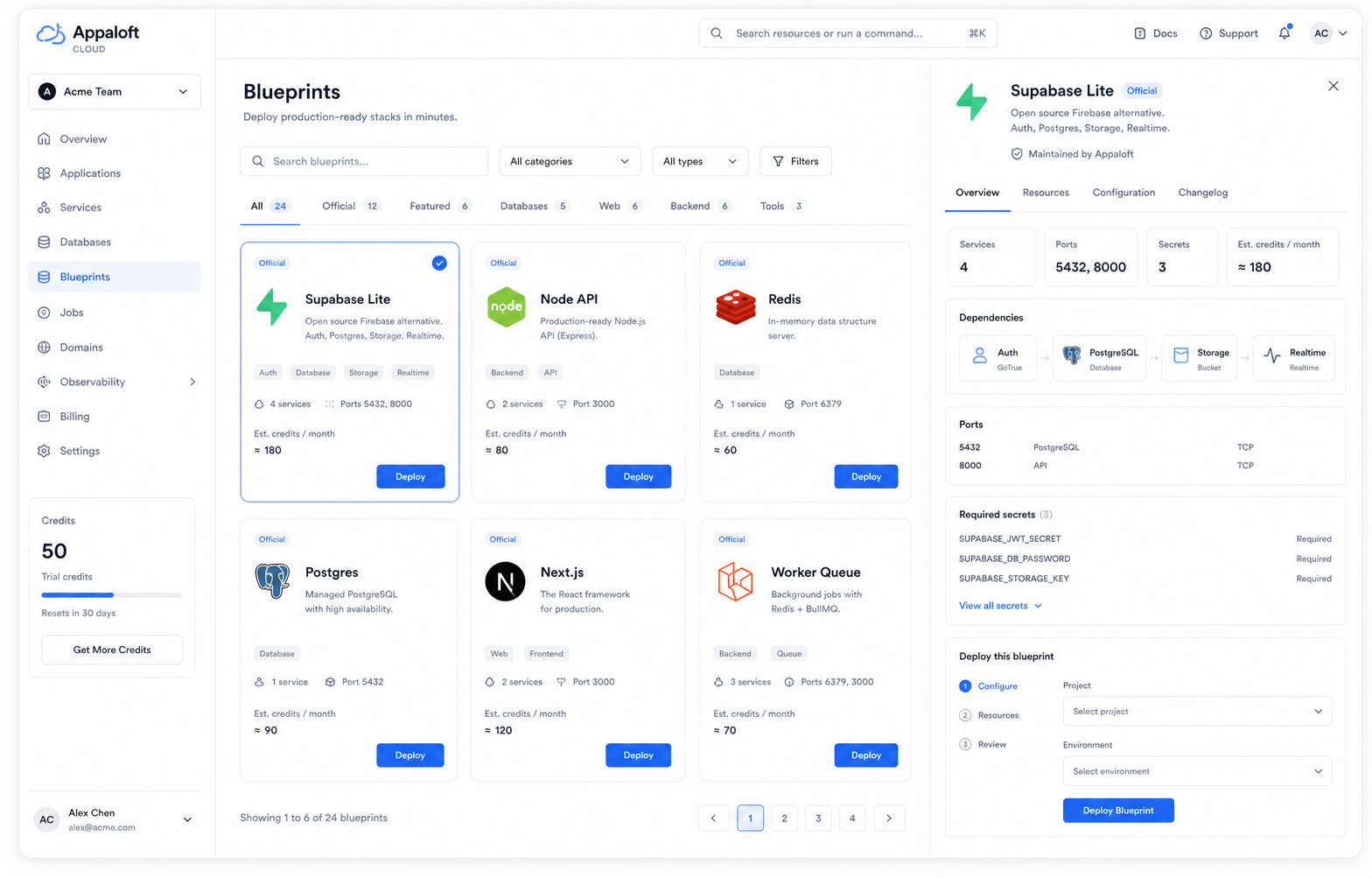 Appaloft Cloud Blueprint marketplace console preview